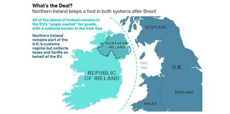 brexit deal attempts  solve irish border issue quicktake bloomberg