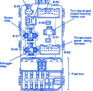 sylvan pontoon  main fuse boxblock circuit breaker diagram carfusebox