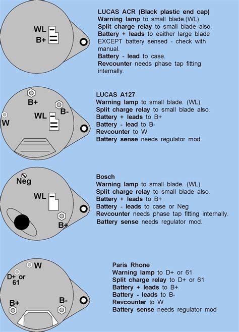 dale wiring  volt car alternator wiring diagram images