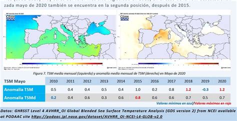 biovedruna informes temperatura superficial del mar en el
