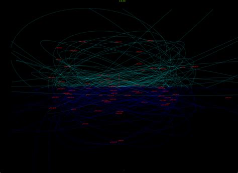 trans neptunian orbitors tno  big  astronomie