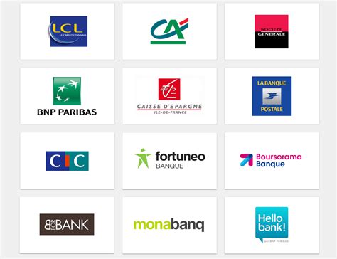 quelles sont les banques francaises