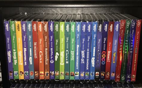 complete  pixar collection rdvdcollection