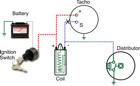 diagram mopar electronic ignition wiring diagram tach connection mydiagramonline