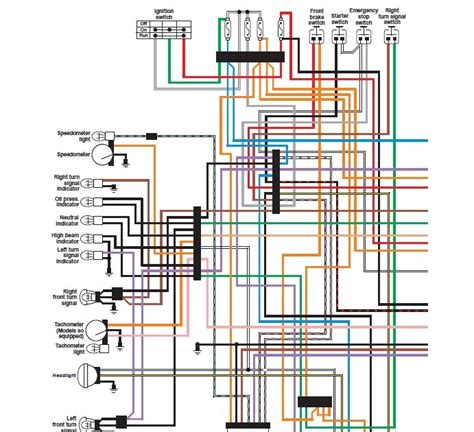 harley davidson headlight wiring diagram  wiring diagram