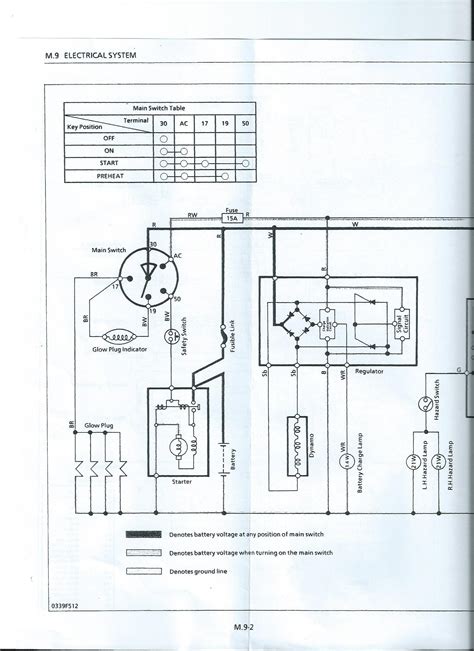 kubota  wiring diagram wiring draw