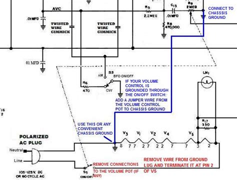 radio hot chassis electrical safety