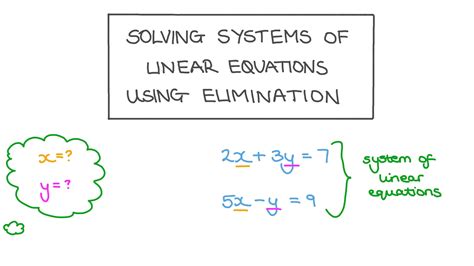 Lesson Video Solving Systems Of Linear Equations By Omitting A