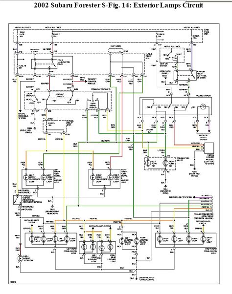 subaru forester headlight wiring diagram wiring diagram