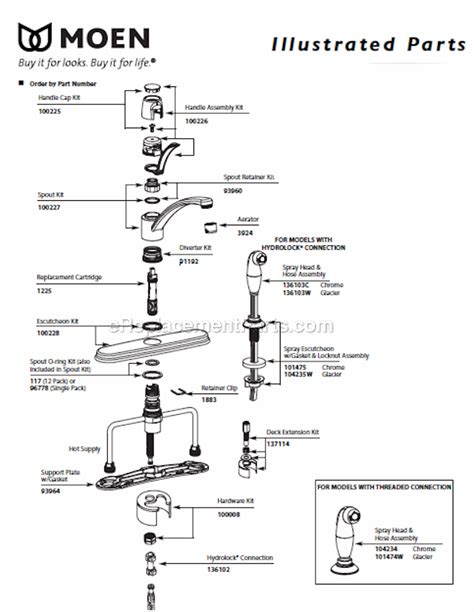 moen  parts list  diagram ereplacementpartscom