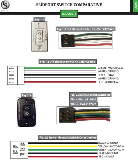 replacing lipperts  switch     switch   color  wires