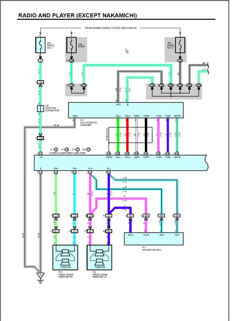 nissan frontier radio wiring diagram