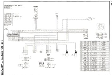 polaris ranger wiring diagram scaleinspire