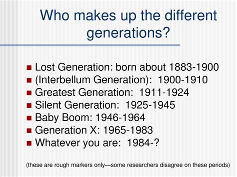 understanding todays generations