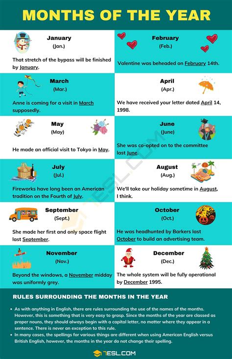 months   year  english   rules  examples esl