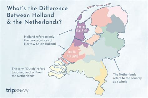 kommen die niederlaender aus den niederlanden holland oder beiden
