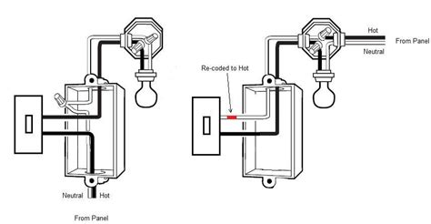single pole switch wiring diagram   switch single pole double