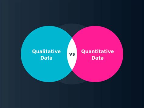 qualitative data  quantitative data  marketers guide
