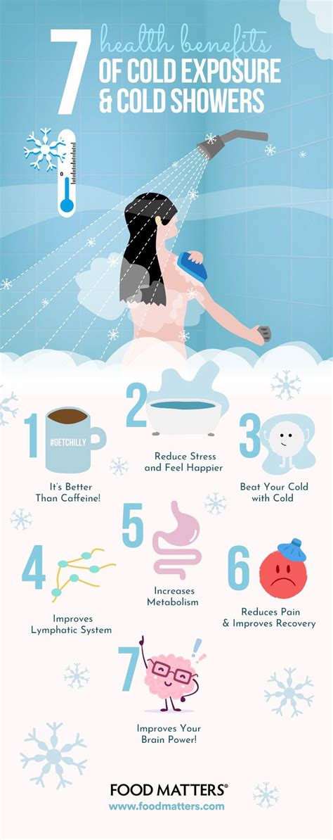 7 Health Benefits Of Cold Showers And Cold Exposure Cold Shower