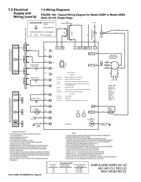 reznor heater wiring diagram