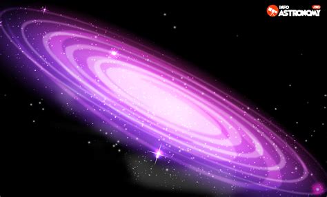 mengenal jenis jenis galaksi  alam semesta info astronomy