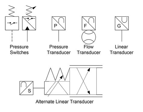 hydraulic pressure transducer schematic symbol