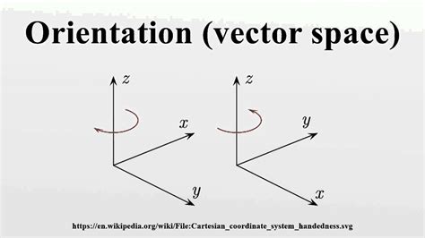 orientation vector space youtube