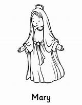 Mary Coloring Pages Assumption Virgin Rosary Blessed Catholic Kids Colouring Nativity Color Jesus Printable Familyholiday Glorious Mysteries Holy Sheets Related sketch template