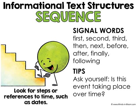 informational text structures handout  poster minds  bloom