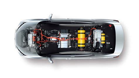 hydrogen cars   fuel cells work     fit   alternative fuel plan