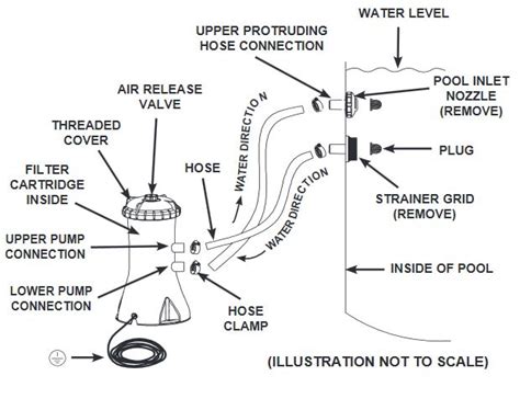 diagram intex pool pump setup diagram mydiagramonline