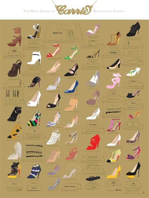 Guía Ilustrada De Los Zapatos De Carrie Bradshaw