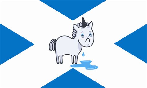 scotland unicorns   bearded troll   great britain