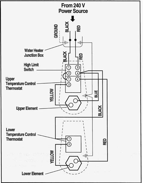 dual element water heater wiring diagram