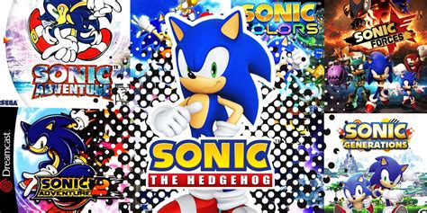 sonic  hedgehog  platform video games ranked pedfire