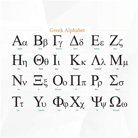 letter   greek alphabet math love  greek alphabet banner poster find