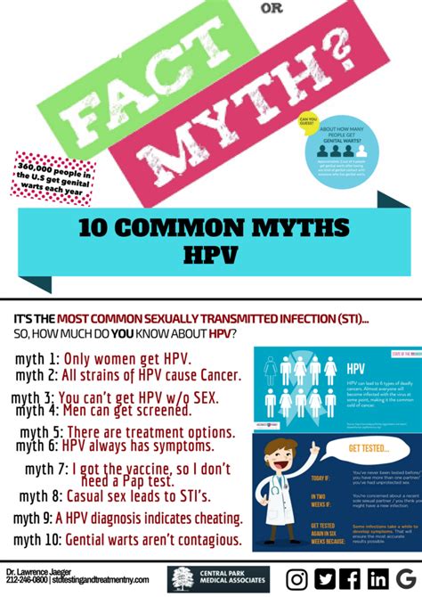 10 Myths About Hpv Genital Warts Std Sti Testing