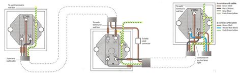 intermediate switch wiring diagram robhosking diagram