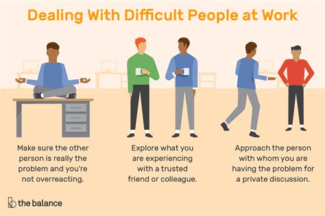 you can learn how to deal with difficult people at work