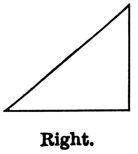 pics  triangle    angle