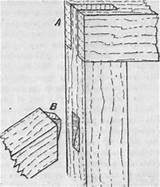 Mortise Tenon Joints Fig sketch template