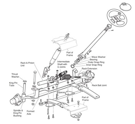 ezgo golf cart body parts diagram reviewmotorsco