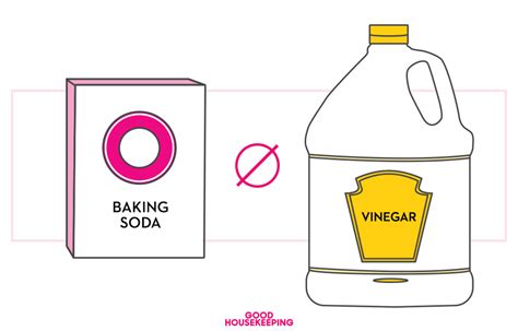 cleaning products you should never mix cleaning tips