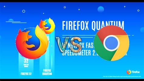 android firefox quantum   chrome  youtube