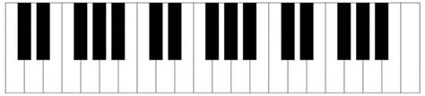 printable piano keyboard template piano keys layout learnpianokeys