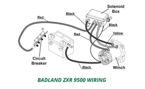 badland winch wiring diagram
