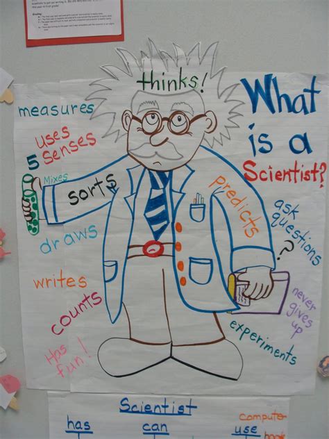 science school    scientist  grade science science
