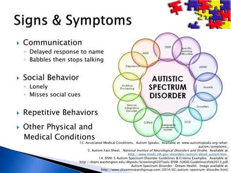 autism spectrum disorder symptoms autism stem cell therapy the