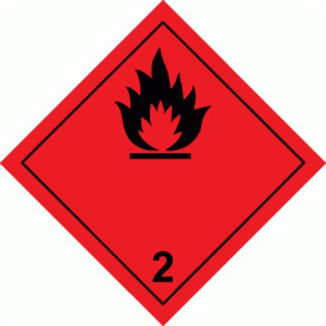 ghs signs flammable liquid flammable gas flammable aerosol