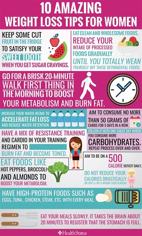 weight loss tips  amazing weight loss tips  women